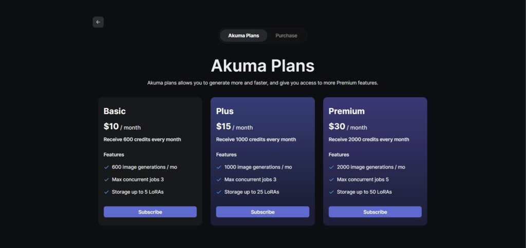 Akuma AI App Pricing