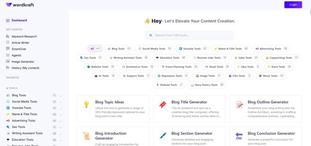 WordKraft AI App Dashboard