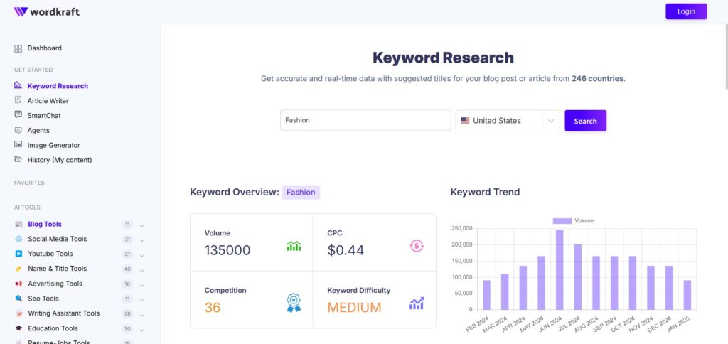 WordKraft AI App Keyword Research