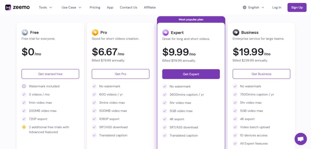 Zeemo AI App Pricing
