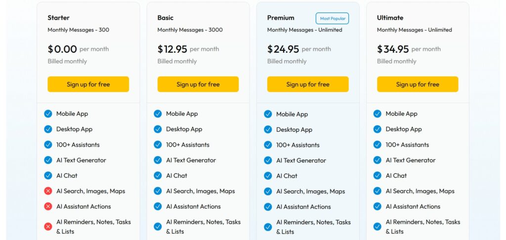 Aphra AI App Pricing