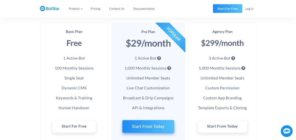Botstar AI App Pricing