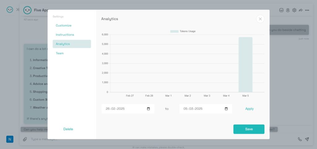 Bottr AI App ANalytics