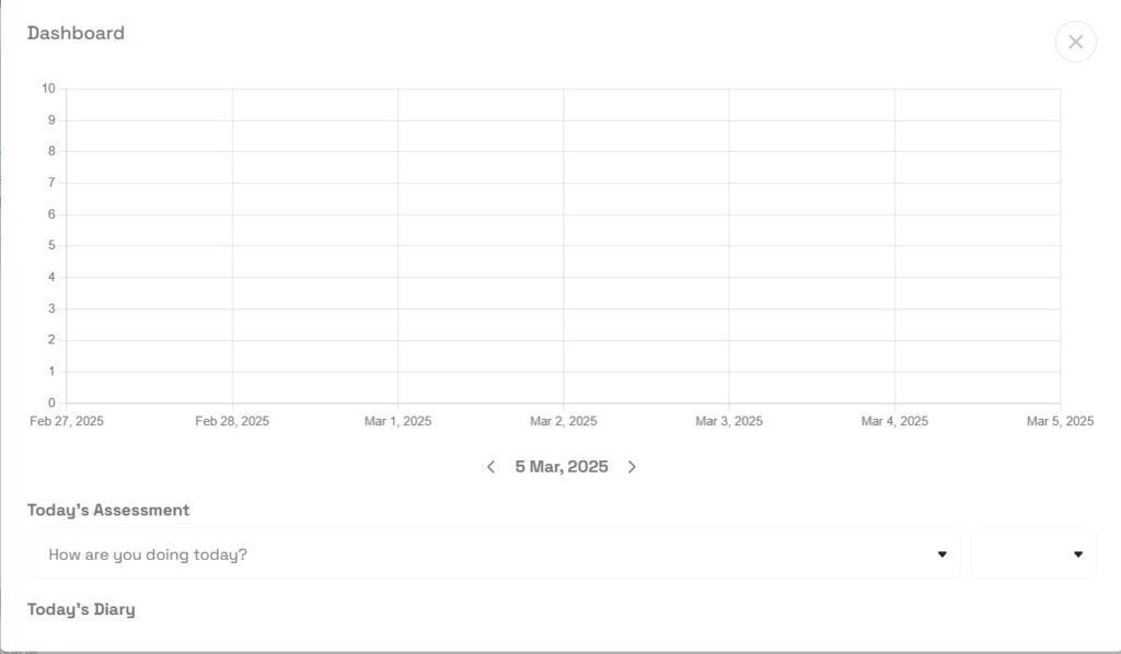 Bottr AI App Dashboard