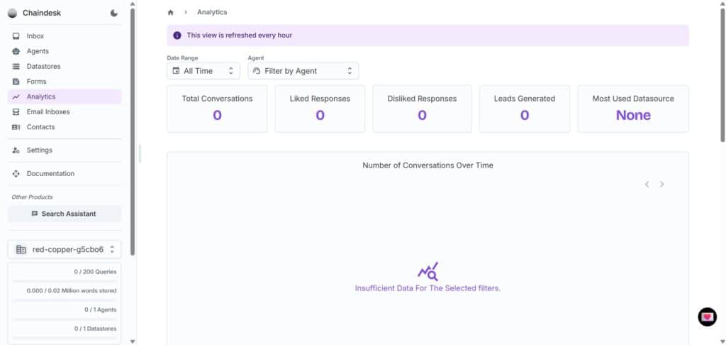 Chaindesk AI App Analytics