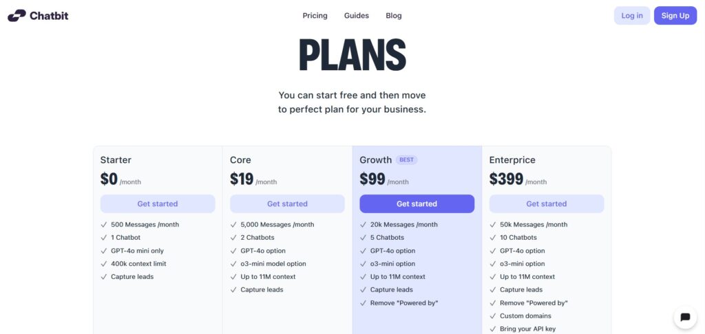 Chatbit AI App Pricing