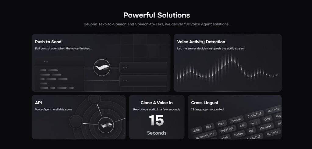 Fish Audio AI App Features