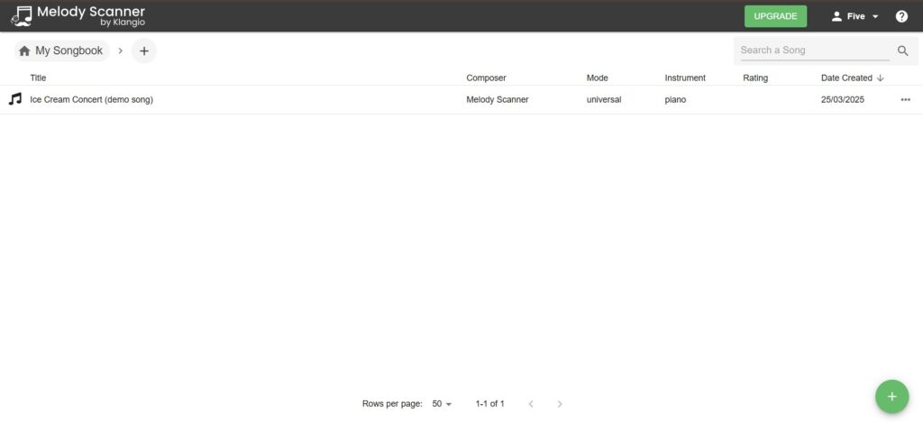Melody Scanner AI App Dashboard
