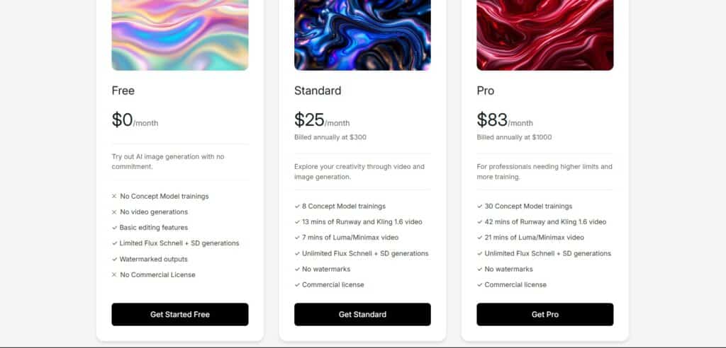 Rubbrband AI App Pricinng