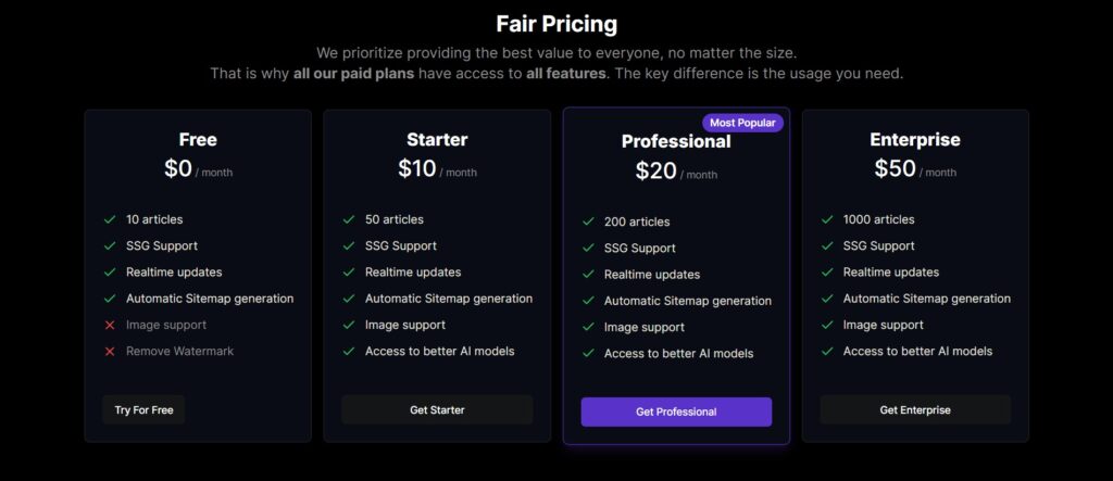 nxtblog ai app pricing