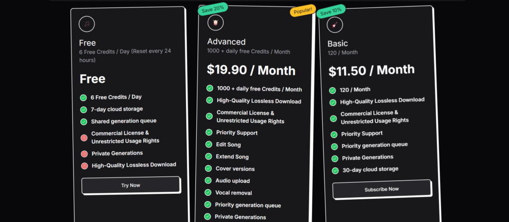 Aimusicgen AI app pricing