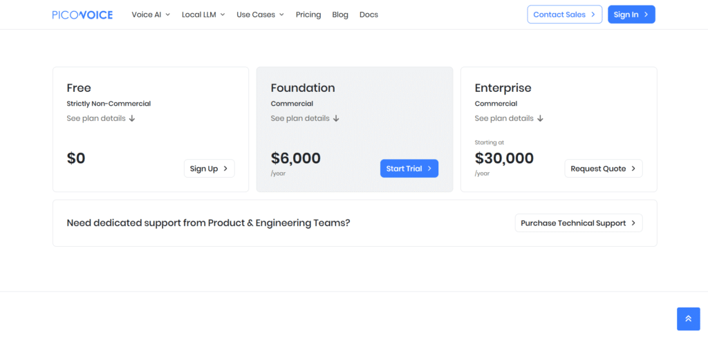 Picovoice ai app pricing