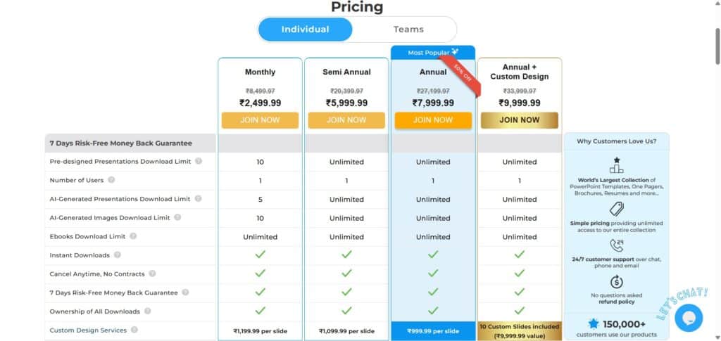 Slideteam AI App Pricing