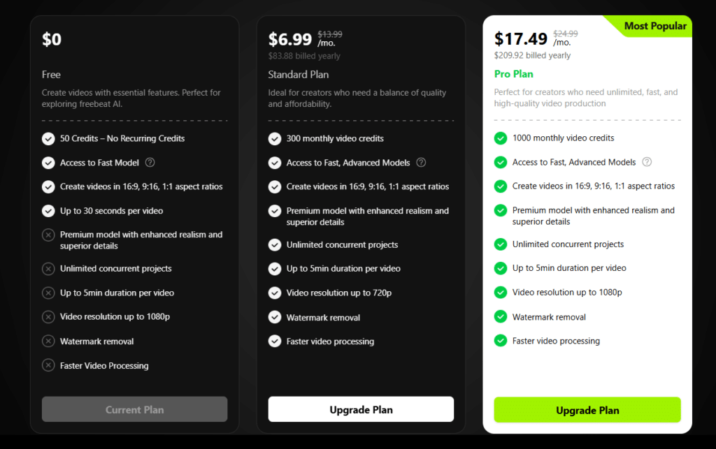 Freebeat ai app pricing