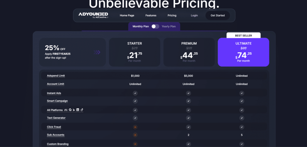 adyouneed ai app pricing