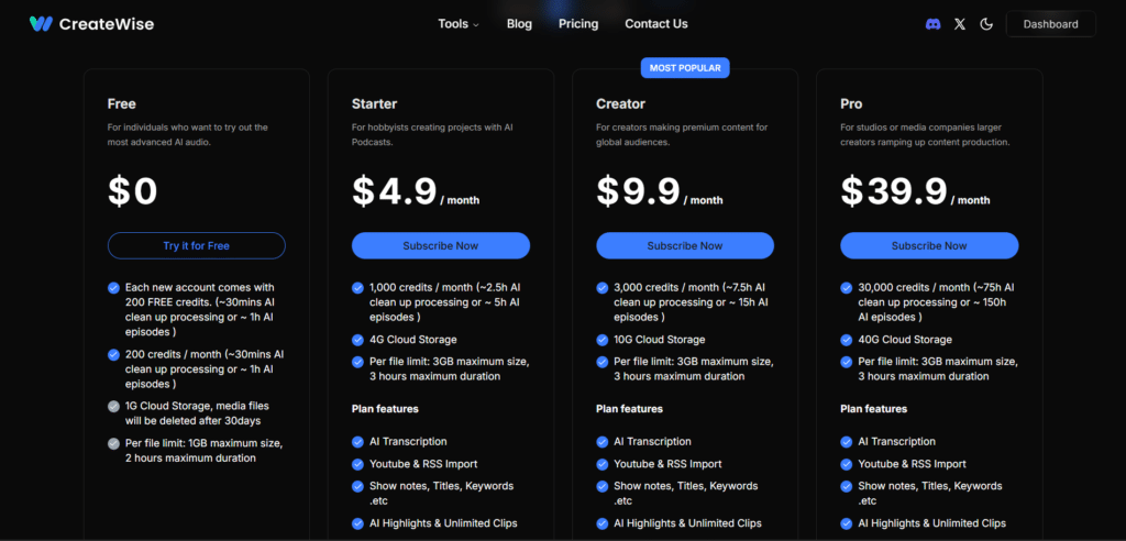 createwise ai app pricing