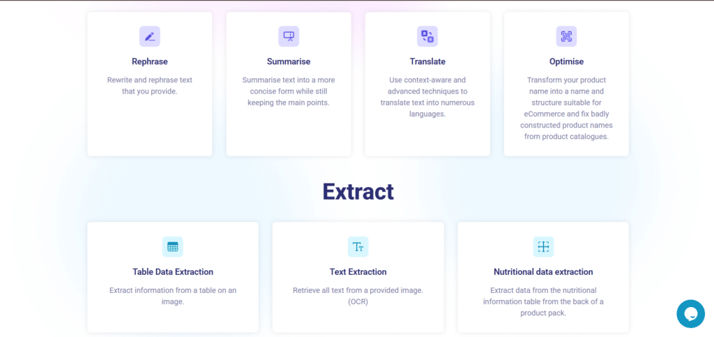 productify ai app featuress