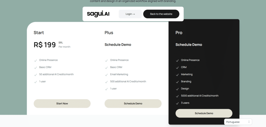 sugui ai app pricing