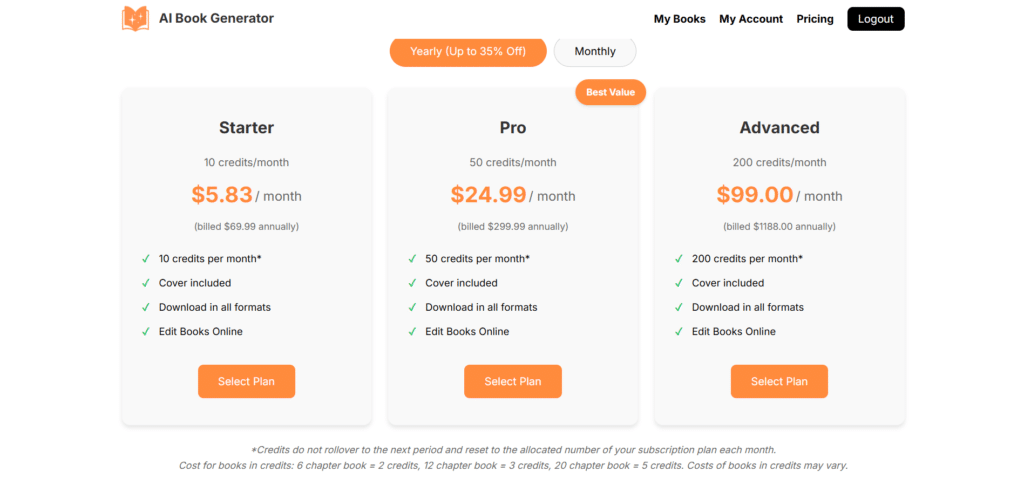 Aibookgenerator ai app pricing