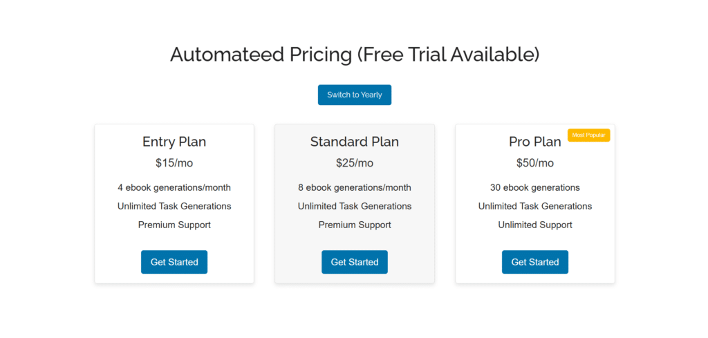 Automateed AI app pricing