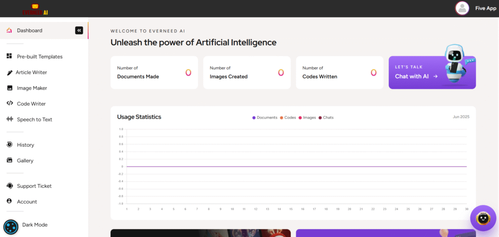 Everneed AI app dashboard