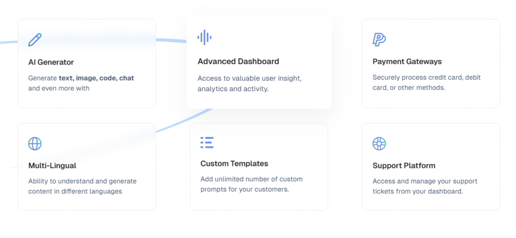 Mindora ai app features