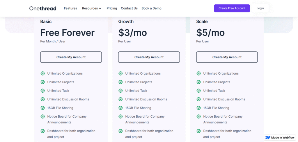 Onethread ai app pricing
