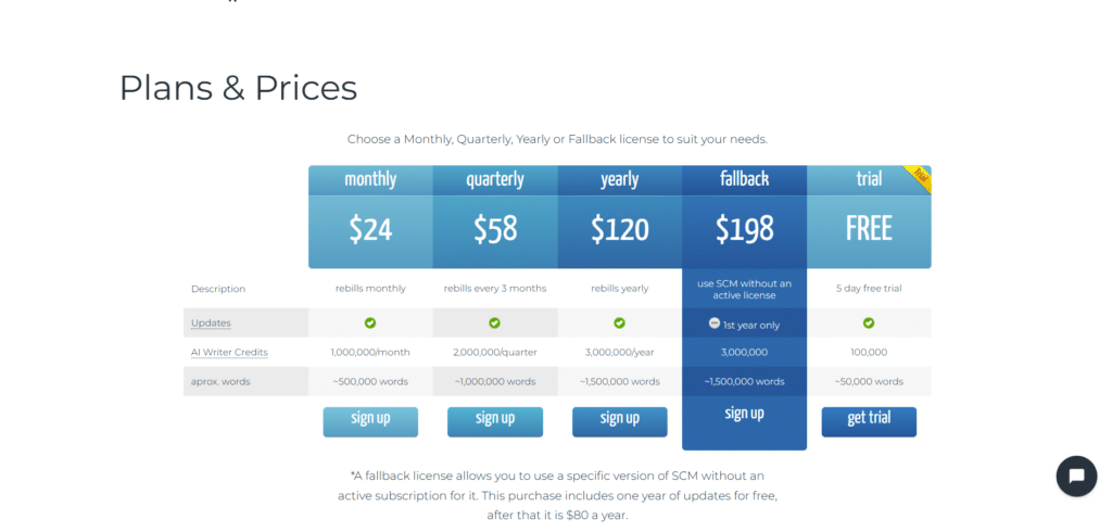 Seocontentmachine ai app pricing