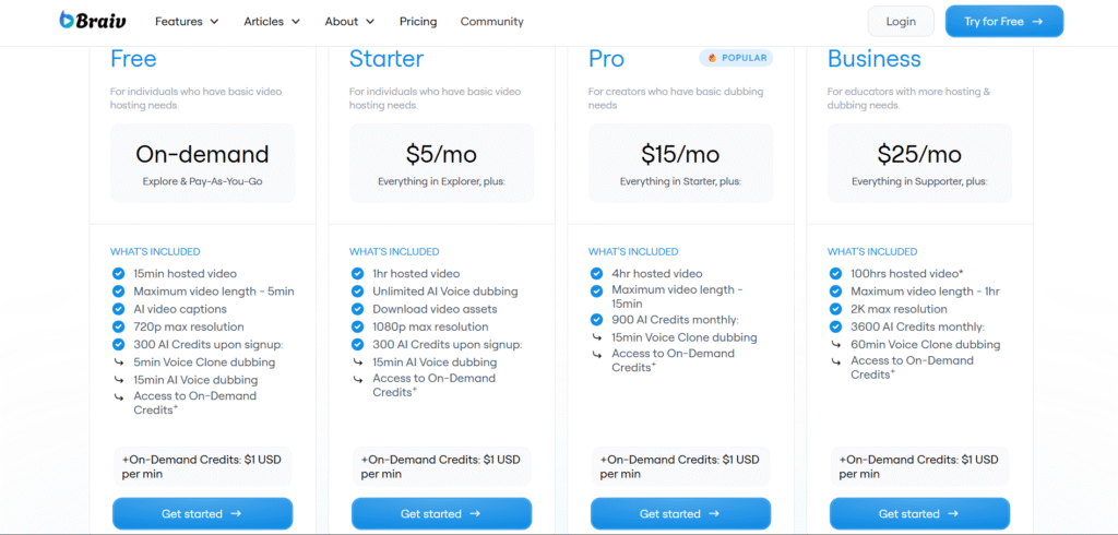 braiv ai app pricing