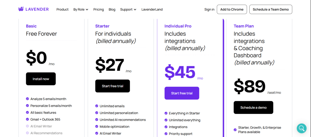 lavender ai app pricing