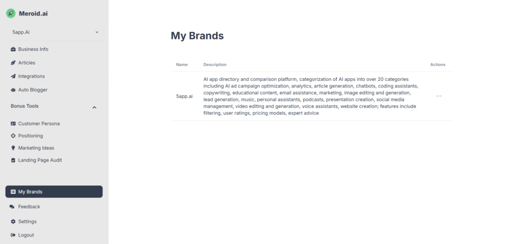 meroid ai app brands