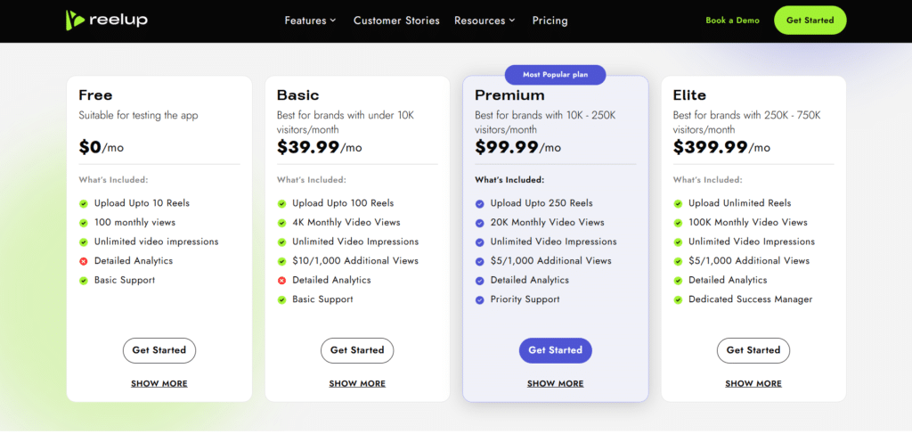 reel up ai app pricing