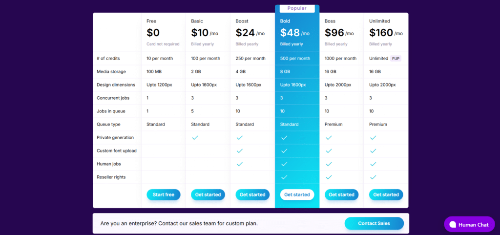 sivi ai app pricing