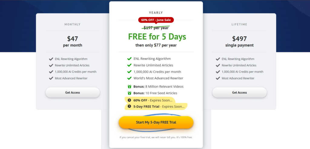 spin rewriter ai app pricing