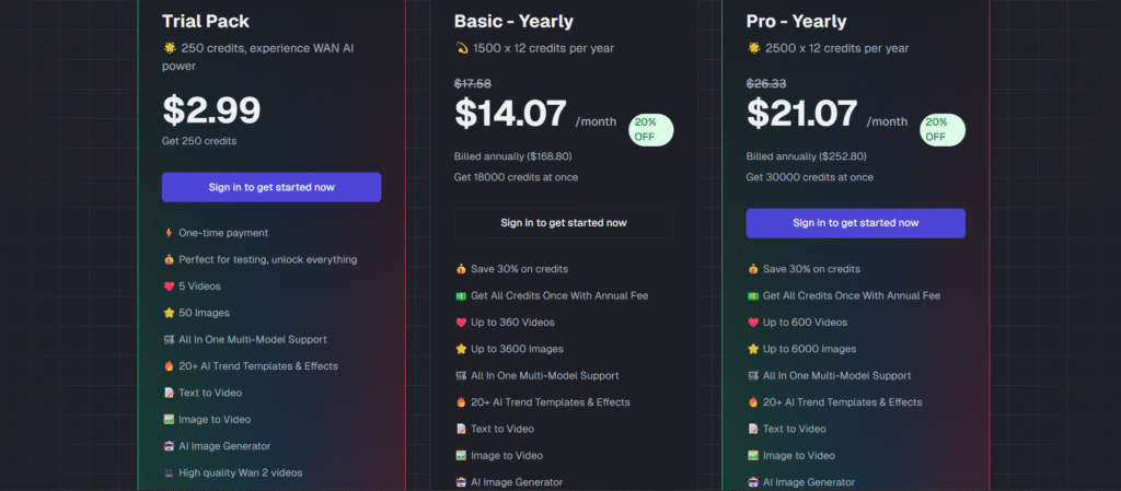wan 2 ai app pricing
