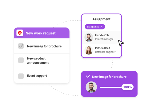 Adobe workfront ai app twork requests