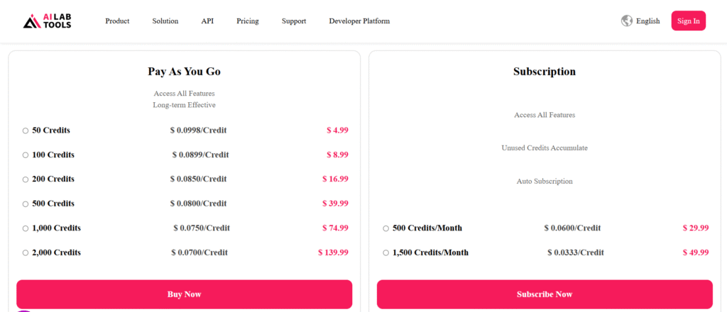 Ailabtools ai app pricing