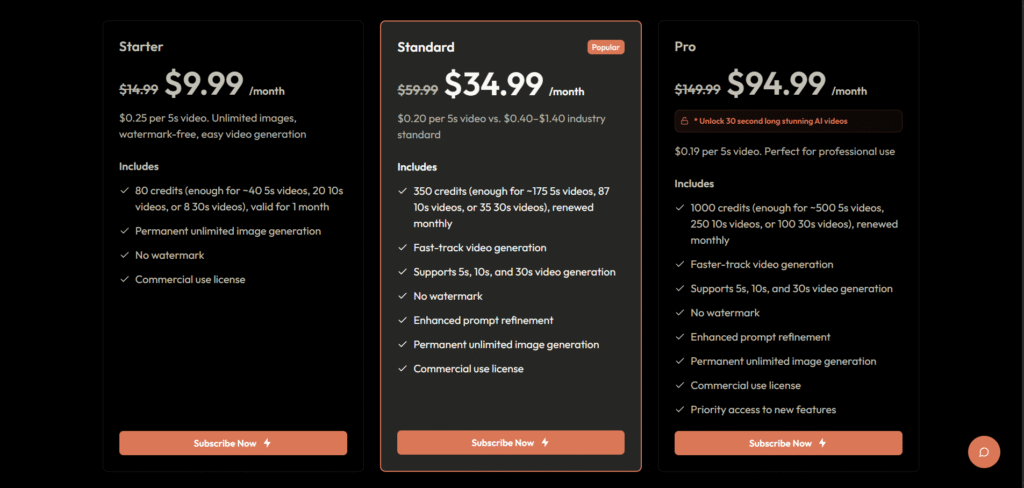 Everlyn ai app pricing
