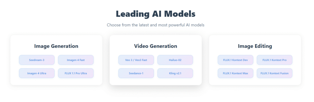 FlyAgt AI App Models