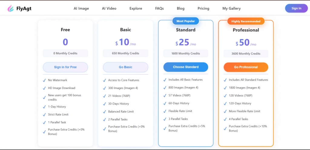 FlyAgt AI App Pricing