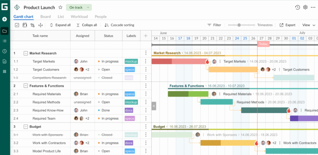 Gnatt Pro ai app product launch