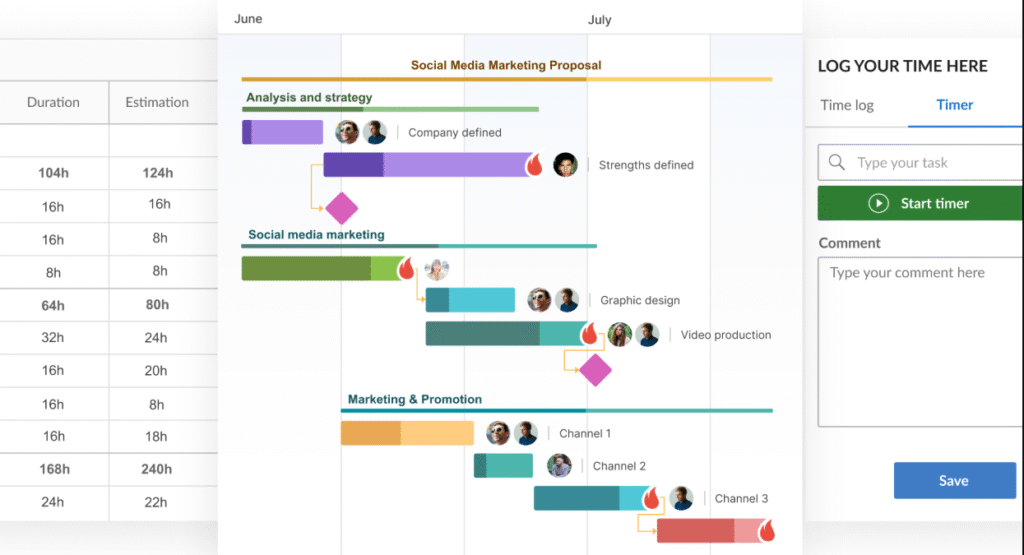Gnatt Pro ai app time management