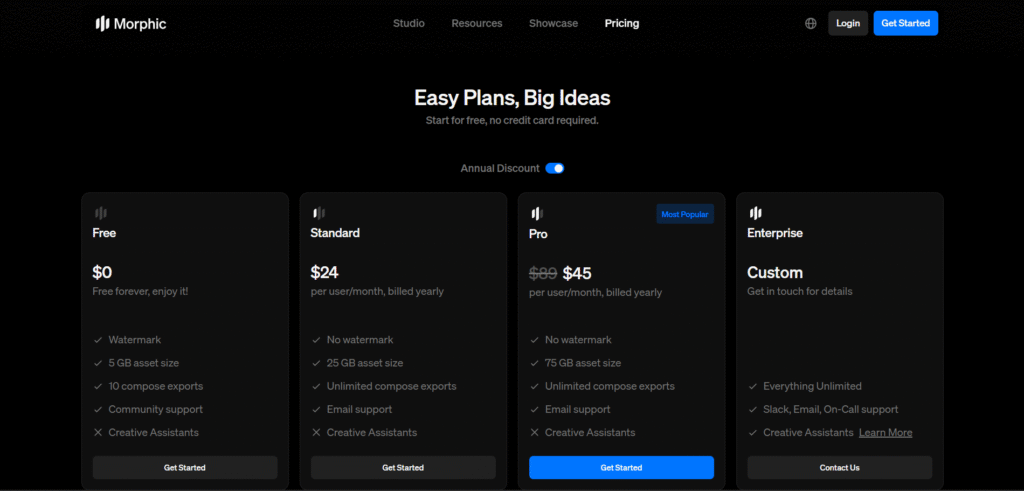 Morphic ai app pricing