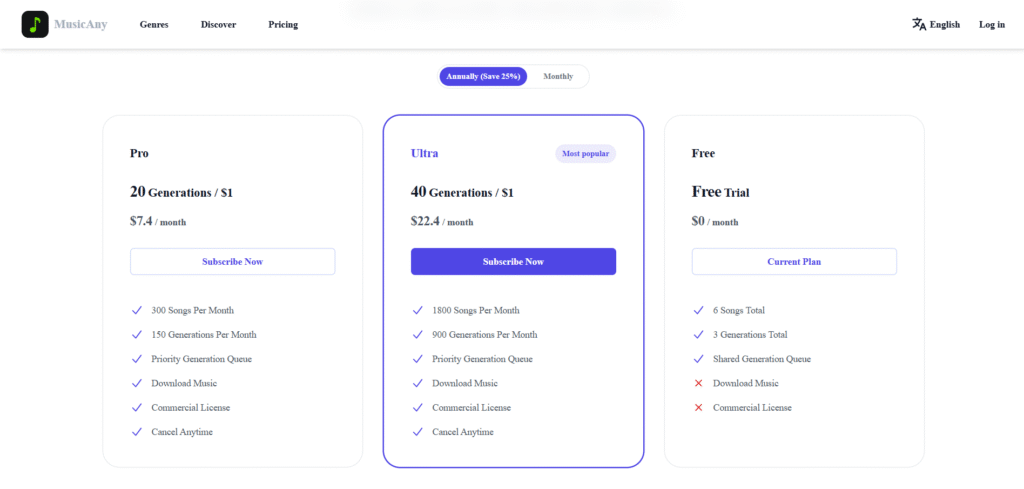 Music any ai app pricing