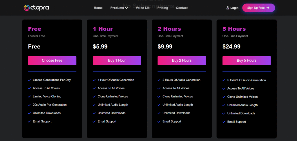 Octopra ai app pricing