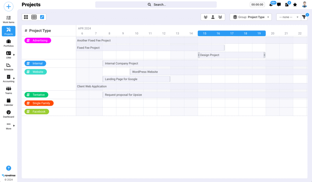 Ravetree-Projects-Timeline-View
