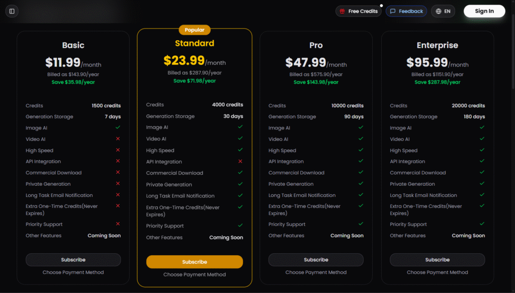 VisionFX AI App Pricing