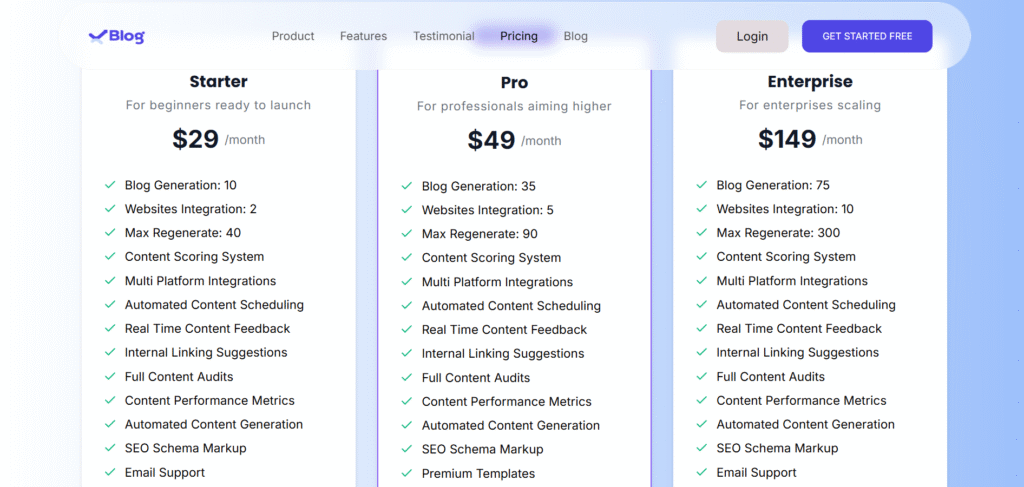 Xblog AI app pricing