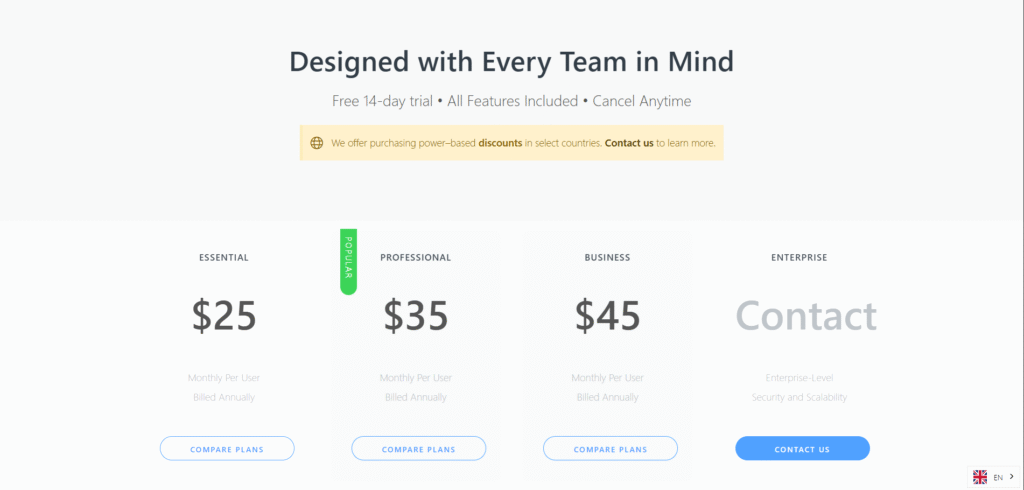 celoxis ai app pricing