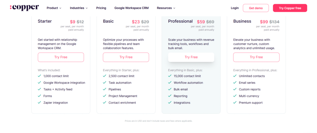 copper ai app pricing